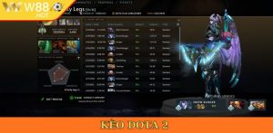 Kèo Dota 2