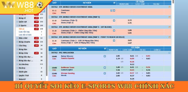 Bí quyết soi kèo E-Sports W88 chính xác