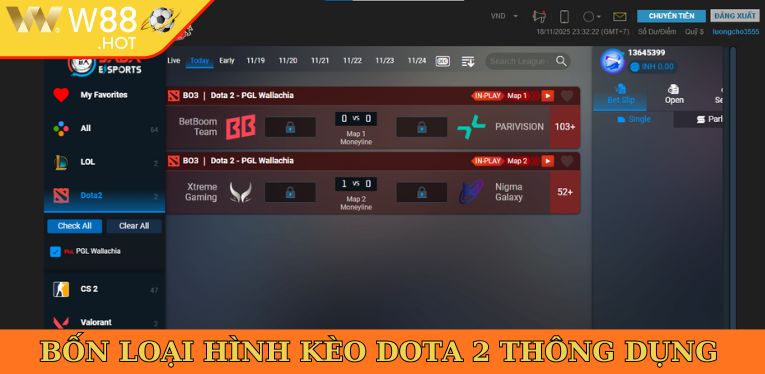 Bốn loại hình kèo Dota 2 thông dụng chỉ có tại nhà cái W88