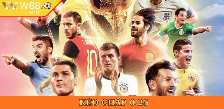 Kèo chấp 0.25